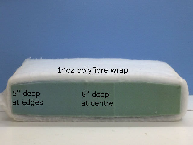 Doming Sofa Cushions, Replacement Fibre Filled Sofa Cushions